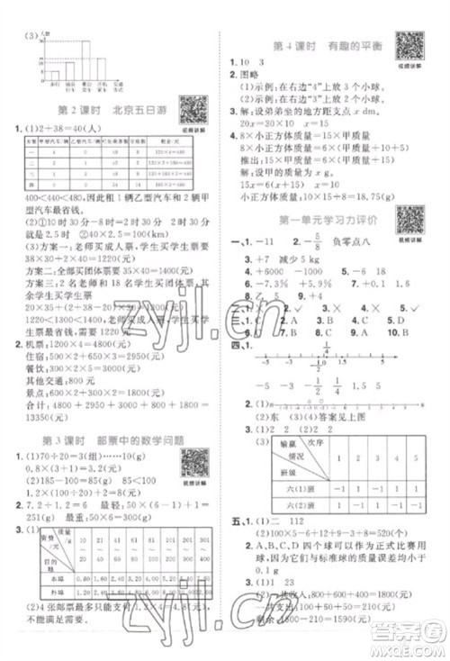 江西教育出版社2023阳光同学课时优化作业六年级数学下册人教版菏泽专版参考答案 江西教育出版社2023阳光同学课时优化作业六年级数学下册人教版菏泽专版参考答案
