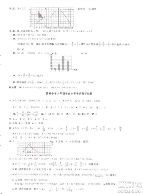 江西教育出版社2023阳光同学课时优化作业六年级数学下册人教版菏泽专版参考答案