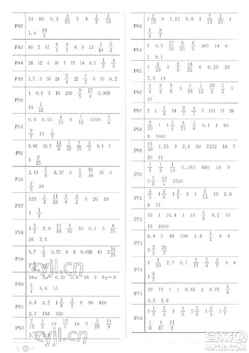 江西教育出版社2023阳光同学课时优化作业六年级数学下册人教版菏泽专版参考答案