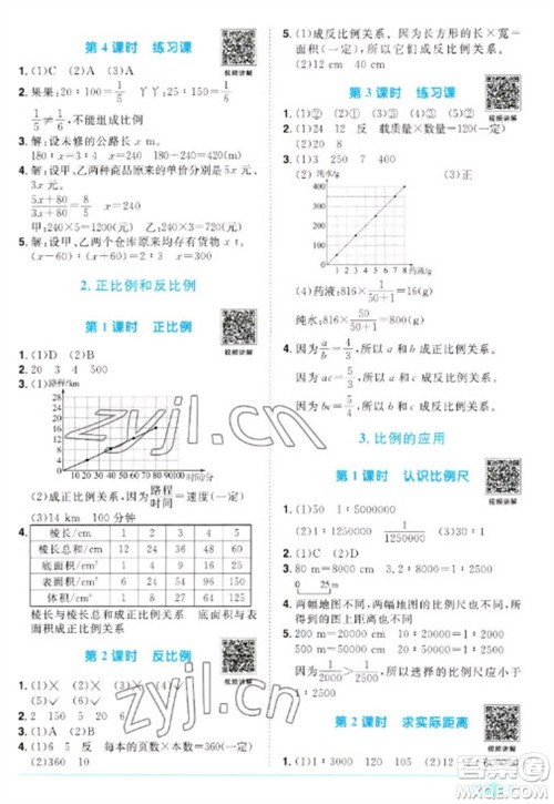 江西教育出版社2023阳光同学课时优化作业六年级数学下册人教版浙江专版参考答案