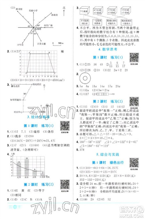 江西教育出版社2023阳光同学课时优化作业六年级数学下册人教版浙江专版参考答案