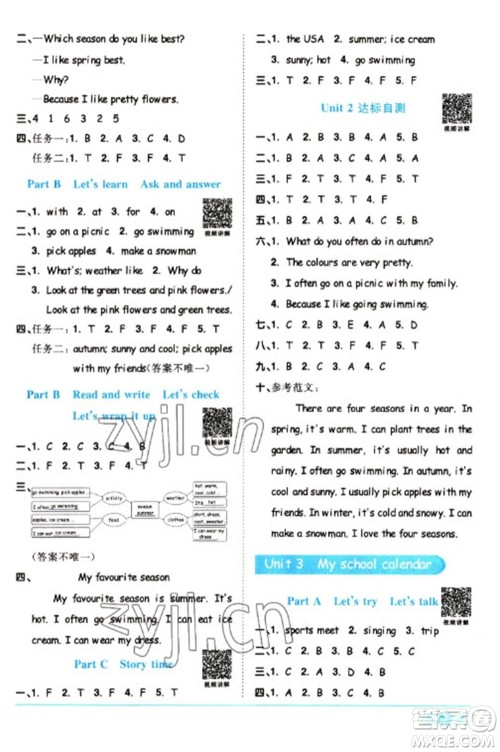 江西教育出版社2023阳光同学课时优化作业五年级英语下册人教版浙江专版参考答案 江西教育出版社2023阳光同学课时优化作业五年级英语下册人教版浙江专版参考答案