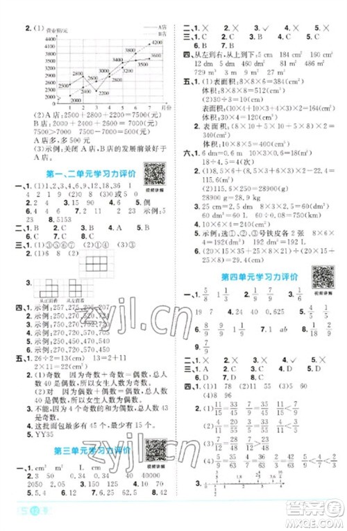 江西教育出版社2023阳光同学课时优化作业五年级数学下册人教版浙江专版参考答案