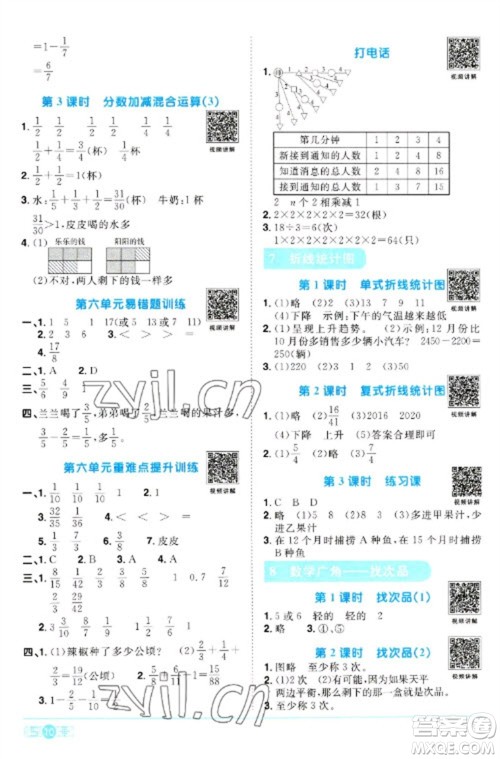 江西教育出版社2023阳光同学课时优化作业五年级数学下册人教版浙江专版参考答案