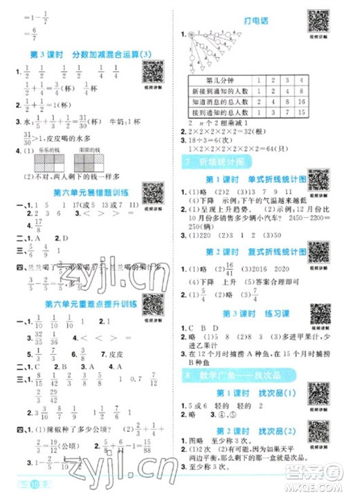 江西教育出版社2023阳光同学课时优化作业五年级数学下册人教版参考答案 江西教育出版社2023阳光同学课时优化作业五年级数学下册人教版参考答案