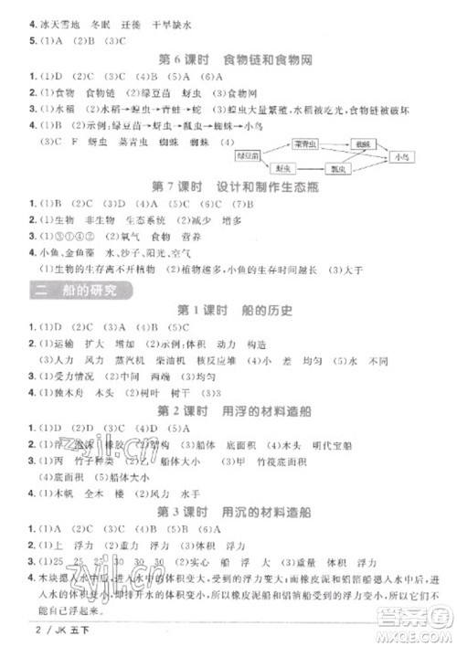 江西教育出版社2023阳光同学课时优化作业五年级科学下册教科版参考答案 江西教育出版社2023阳光同学课时优化作业五年级科学下册教科版参考答案