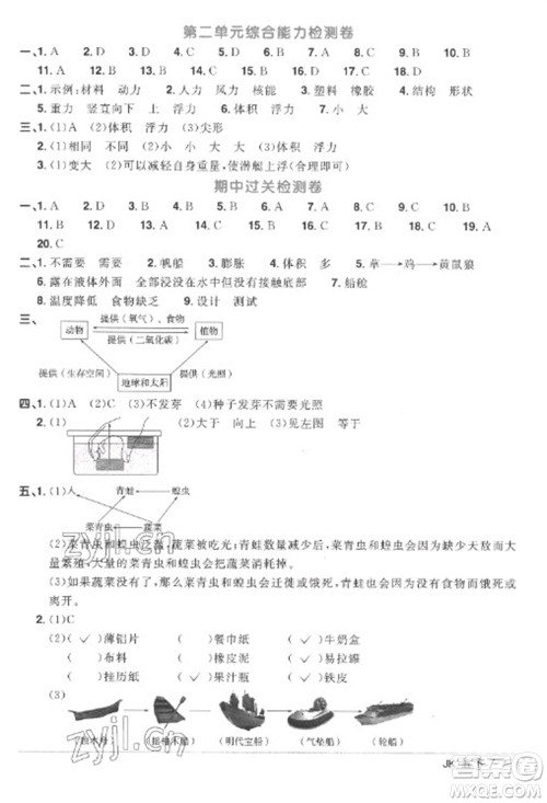 江西教育出版社2023阳光同学课时优化作业五年级科学下册教科版参考答案 江西教育出版社2023阳光同学课时优化作业五年级科学下册教科版参考答案