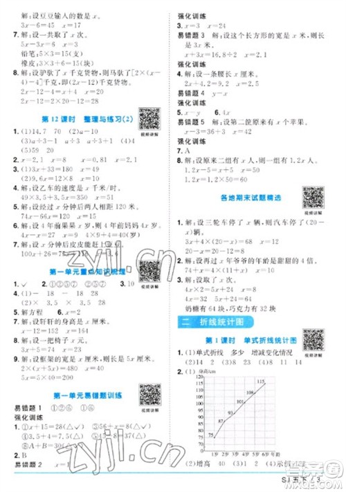 江西教育出版社2023阳光同学课时优化作业五年级数学下册苏教版参考答案