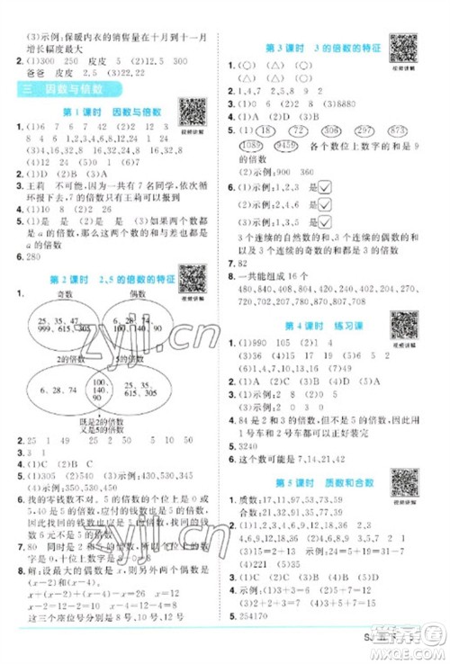 江西教育出版社2023阳光同学课时优化作业五年级数学下册苏教版参考答案