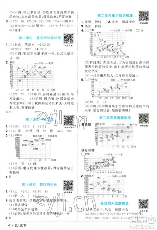江西教育出版社2023阳光同学课时优化作业五年级数学下册苏教版参考答案 江西教育出版社2023阳光同学课时优化作业五年级数学下册苏教版参考答案