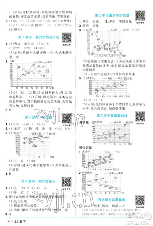 江西教育出版社2023阳光同学课时优化作业五年级数学下册苏教版参考答案