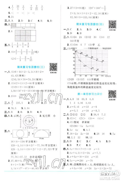 江西教育出版社2023阳光同学课时优化作业五年级数学下册苏教版参考答案