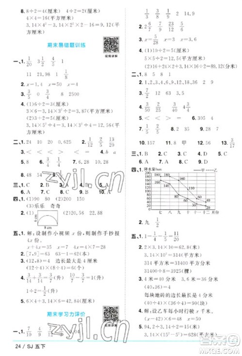 江西教育出版社2023阳光同学课时优化作业五年级数学下册苏教版参考答案