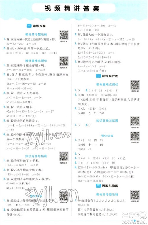 江西教育出版社2023阳光同学课时优化作业五年级数学下册苏教版参考答案