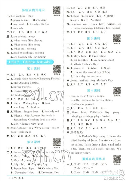 江西教育出版社2023阳光同学课时优化作业五年级英语下册译林版参考答案