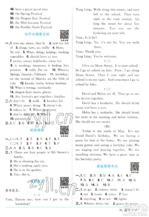 江西教育出版社2023阳光同学课时优化作业五年级英语下册译林版参考答案 江西教育出版社2023阳光同学课时优化作业五年级英语下册译林版参考答案