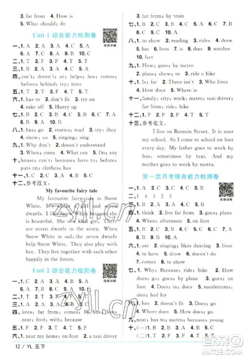 江西教育出版社2023阳光同学课时优化作业五年级英语下册译林版参考答案 江西教育出版社2023阳光同学课时优化作业五年级英语下册译林版参考答案