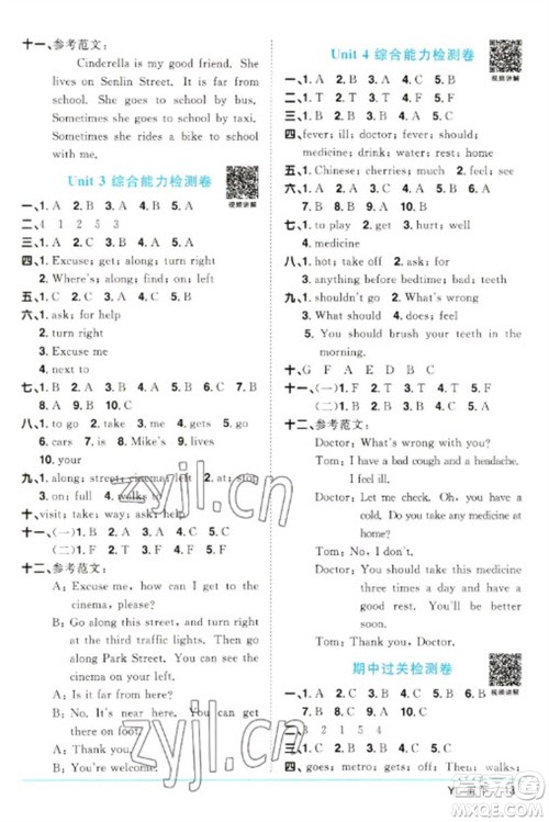 江西教育出版社2023阳光同学课时优化作业五年级英语下册译林版参考答案