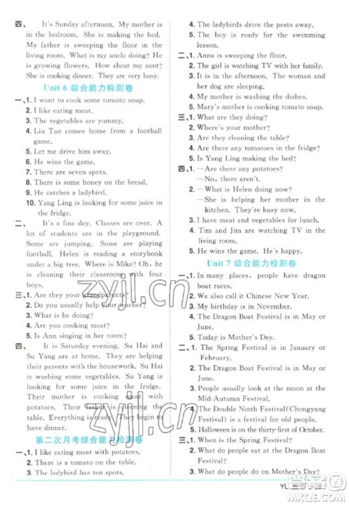 江西教育出版社2023阳光同学课时优化作业五年级英语下册译林版参考答案 江西教育出版社2023阳光同学课时优化作业五年级英语下册译林版参考答案