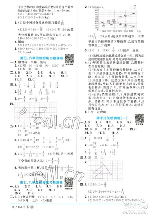 福建少年儿童出版社2023阳光同学课时优化作业五年级数学下册人教版福建专版参考答案 福建少年儿童出版社2023阳光同学课时优化作业五年级数学下册人教版福建专版参考答案