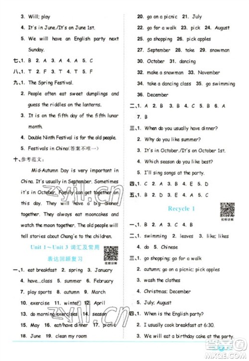 江西教育出版社2023阳光同学课时优化作业五年级英语下册人教PEP版参考答案 江西教育出版社2023阳光同学课时优化作业五年级英语下册人教PEP版参考答案