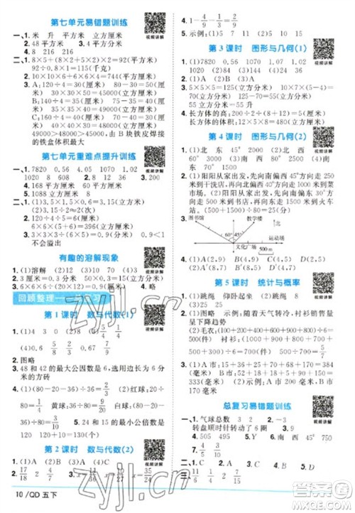 江西教育出版社2023阳光同学课时优化作业五年级数学下册青岛版参考答案