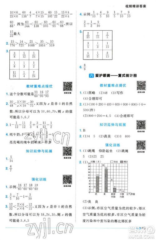 江西教育出版社2023阳光同学课时优化作业五年级数学下册青岛版参考答案