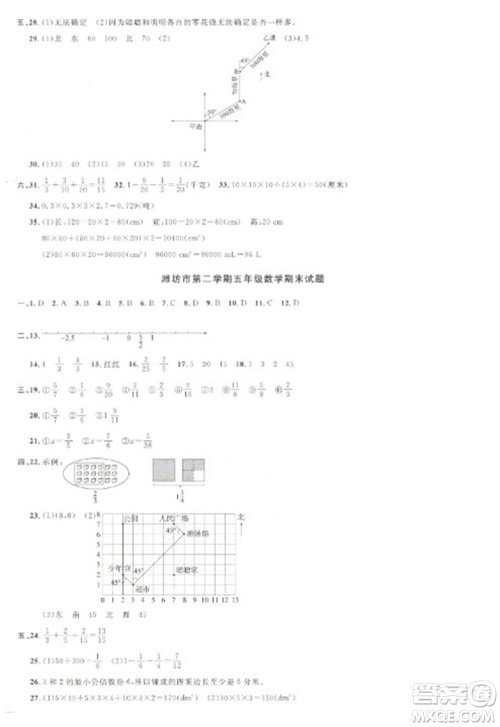 江西教育出版社2023阳光同学课时优化作业五年级数学下册青岛版参考答案