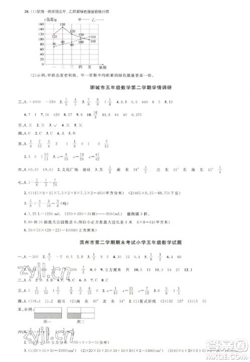 江西教育出版社2023阳光同学课时优化作业五年级数学下册青岛版参考答案 江西教育出版社2023阳光同学课时优化作业五年级数学下册青岛版参考答案