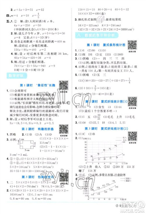 江西教育出版社2023阳光同学课时优化作业五年级数学下册北师大版福建专版参考答案 江西教育出版社2023阳光同学课时优化作业五年级数学下册北师大版福建专版参考答案