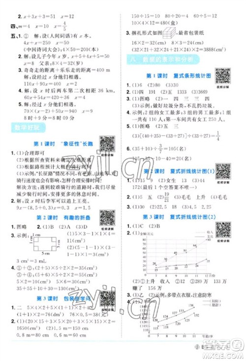 江西教育出版社2023阳光同学课时优化作业五年级数学下册北师大版福建专版参考答案