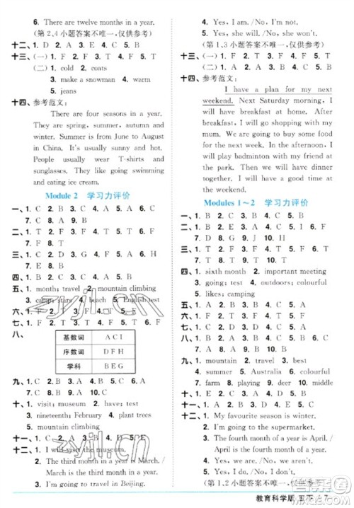 江西教育出版社2023阳光同学课时优化作业五年级英语下册教育科学版参考答案