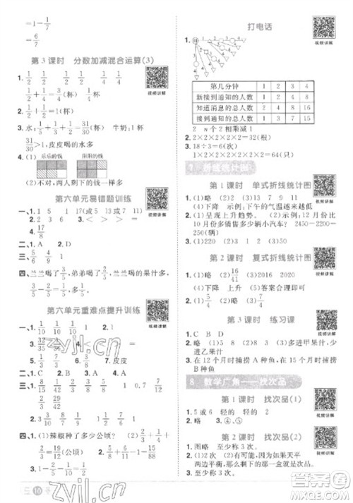 江西教育出版社2023阳光同学课时优化作业五年级数学下册人教版菏泽专版参考答案