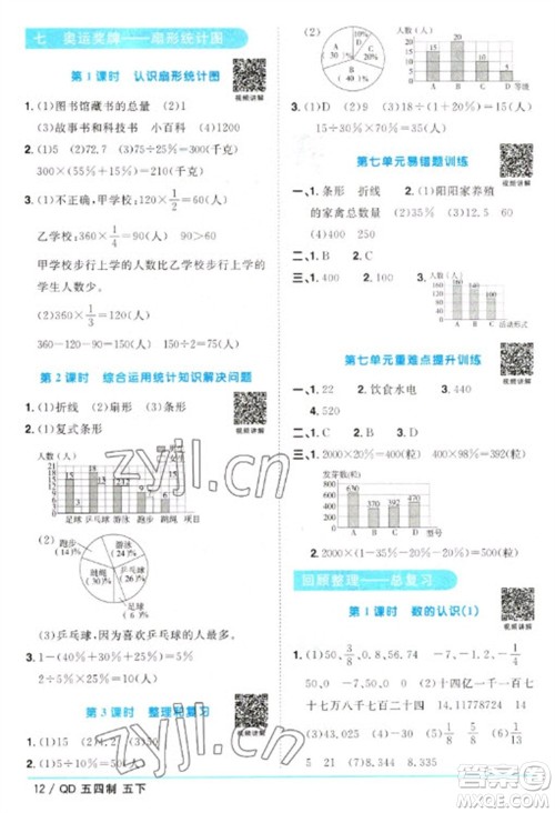 江西教育出版社2023阳光同学课时优化作业五年级数学下册青岛版五四制参考答案