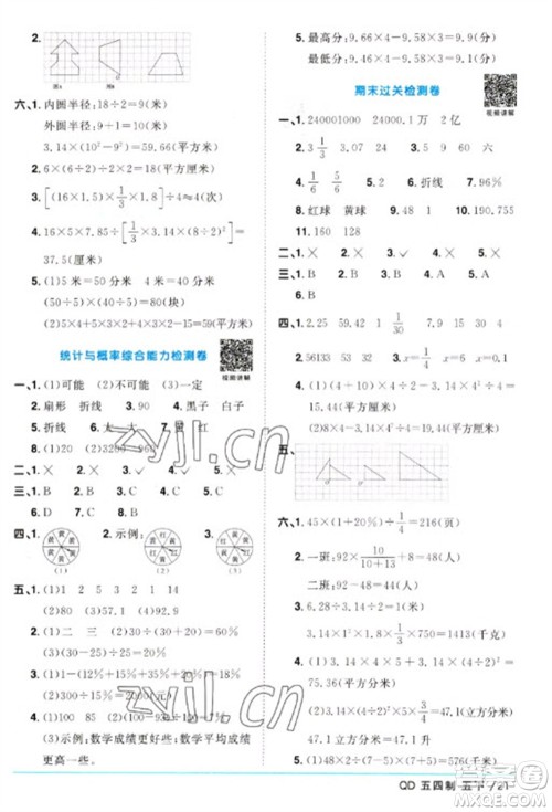 江西教育出版社2023阳光同学课时优化作业五年级数学下册青岛版五四制参考答案