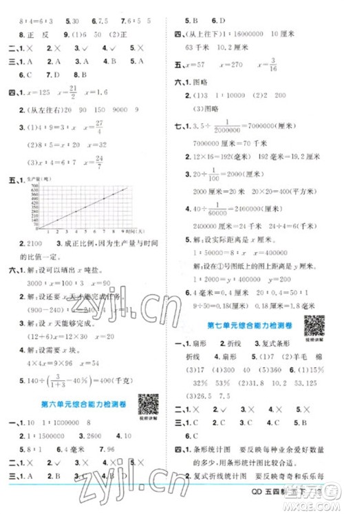 江西教育出版社2023阳光同学课时优化作业五年级数学下册青岛版五四制参考答案 江西教育出版社2023阳光同学课时优化作业五年级数学下册青岛版五四制参考答案