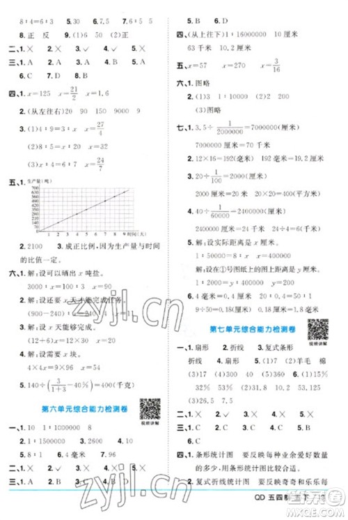 江西教育出版社2023阳光同学课时优化作业五年级数学下册青岛版五四制参考答案