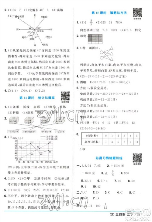 江西教育出版社2023阳光同学课时优化作业五年级数学下册青岛版五四制参考答案