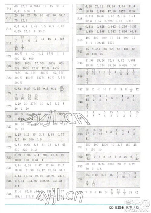 江西教育出版社2023阳光同学课时优化作业五年级数学下册青岛版五四制参考答案