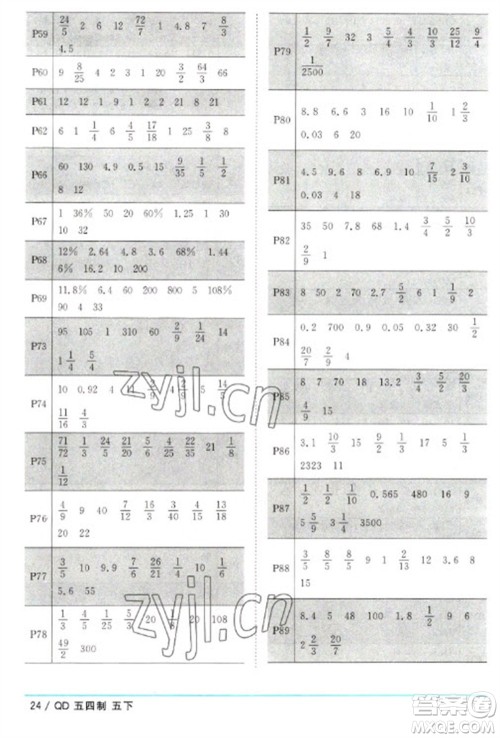 江西教育出版社2023阳光同学课时优化作业五年级数学下册青岛版五四制参考答案