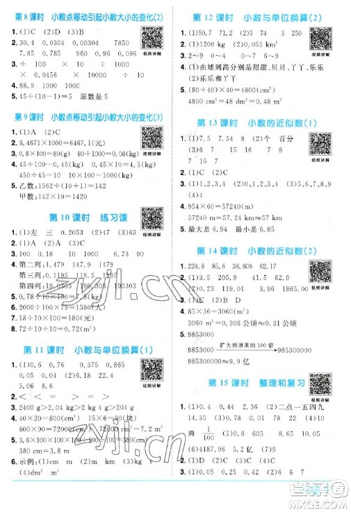 江西教育出版社2023阳光同学课时优化作业四年级数学下册人教版参考答案