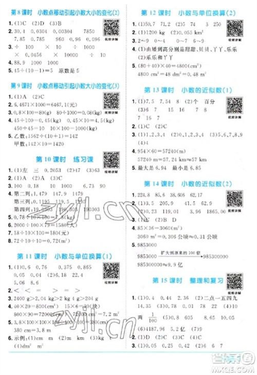 江西教育出版社2023阳光同学课时优化作业四年级数学下册人教版参考答案