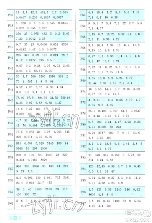 江西教育出版社2023阳光同学课时优化作业四年级数学下册人教版参考答案