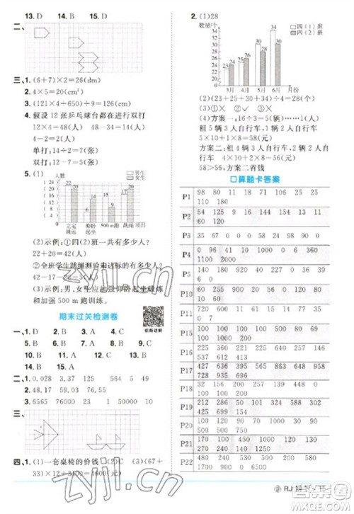 福建少年儿童出版社2023阳光同学课时优化作业四年级数学下册人教版福建专版参考答案