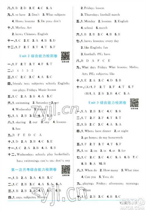 江西教育出版社2023阳光同学课时优化作业四年级英语下册译林版参考答案