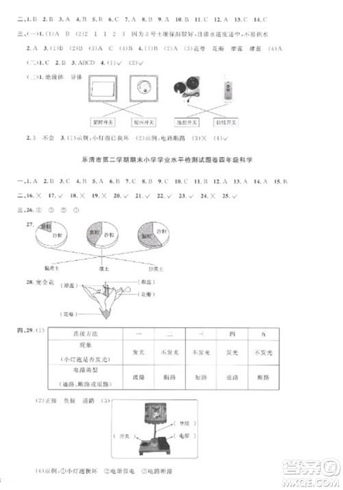 江西教育出版社2023阳光同学课时优化作业四年级科学下册教科版参考答案