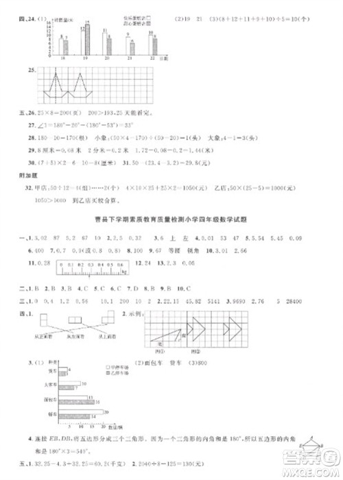 江西教育出版社2023阳光同学课时优化作业四年级数学下册人教版菏泽专版参考答案