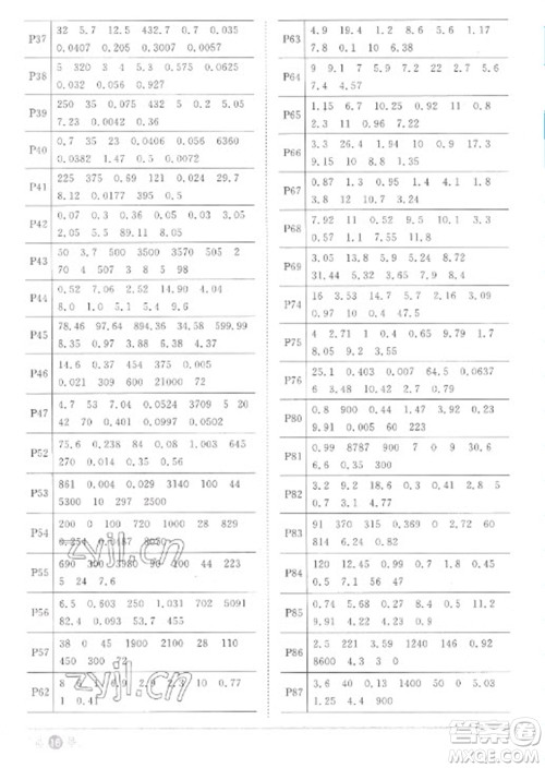 江西教育出版社2023阳光同学课时优化作业四年级数学下册人教版菏泽专版参考答案