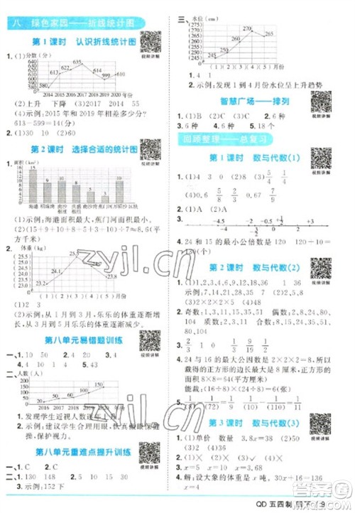 江西教育出版社2023阳光同学课时优化作业四年级数学下册青岛版五四制参考答案