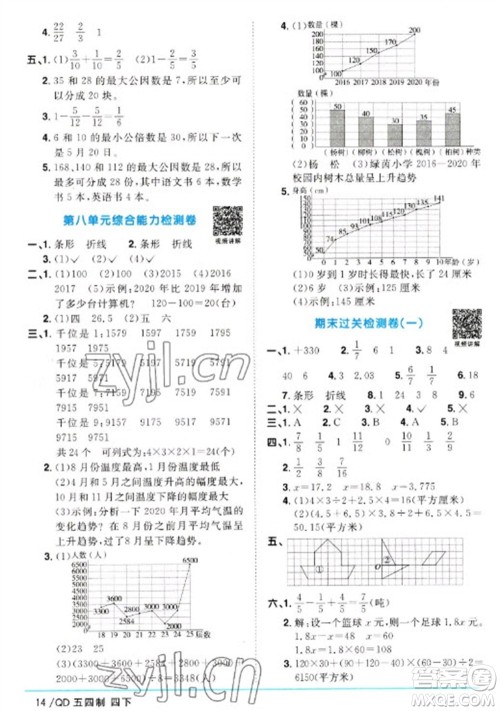 江西教育出版社2023阳光同学课时优化作业四年级数学下册青岛版五四制参考答案